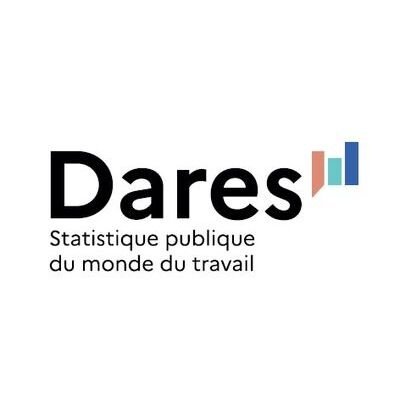 Logo de Dares service statistique du ministère en charge du Travail